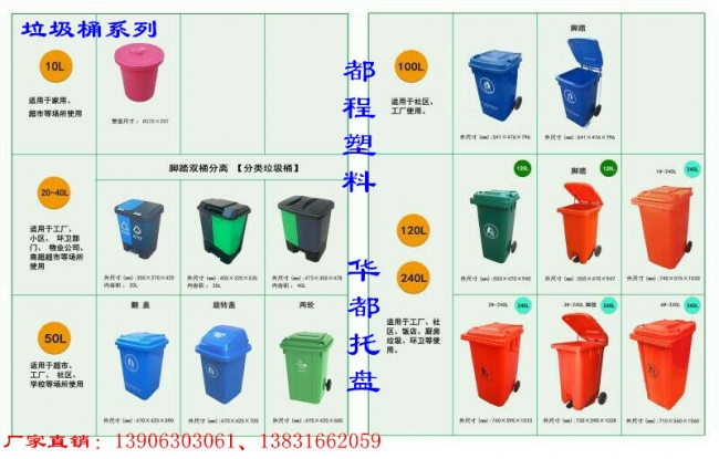 塑料垃圾桶材質有哪些？